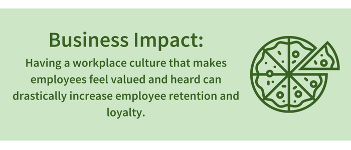 Business Impact: Having a workplace culture that makes employees feel valued and heard can drastically increase employee retention and loyalty.